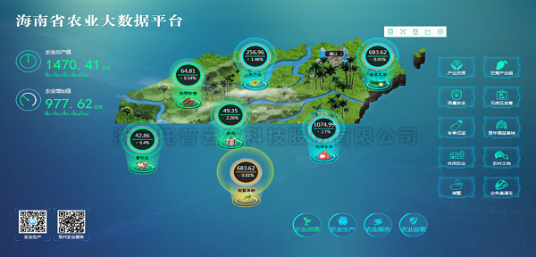 由海角官网首页登录入口研发的海南省大数据服务平台 由海角官网首页登录入口研发的海南省大数据服务平台