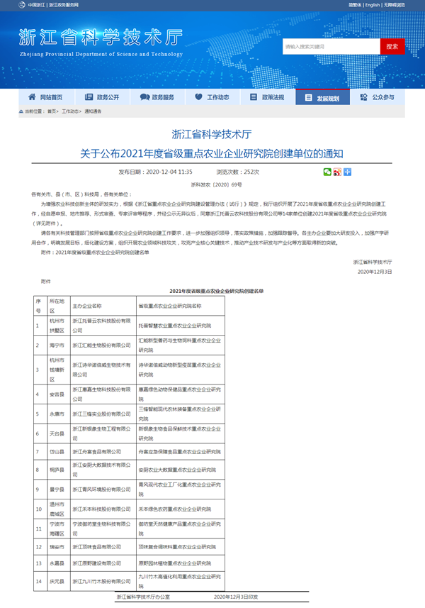 浙江省2021年度省级重点农业企业研究院 浙江省2021年度省级重点农业企业研究院