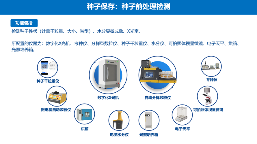 海角社区下载前处理检测 海角社区下载前处理检测