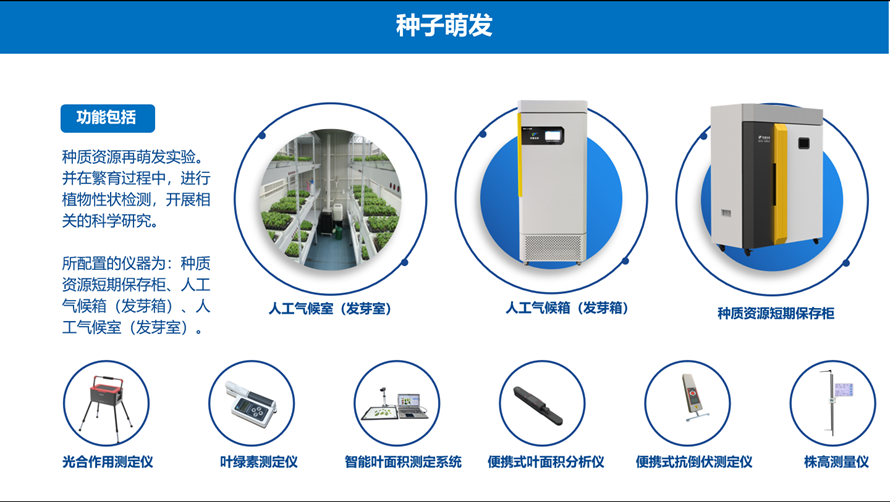 海角社区下载萌发仪器 海角社区下载萌发仪器