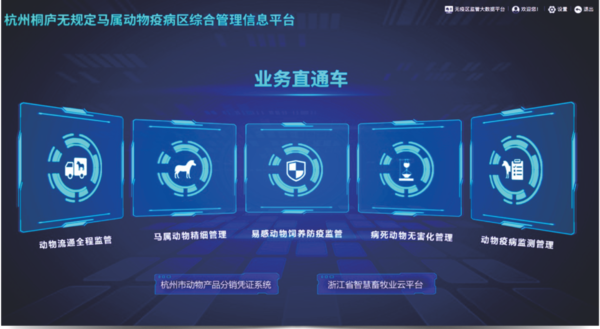 海角官网首页登录入口打造的马属无疫区综合管理信息化平台 海角官网首页登录入口打造的马属无疫区综合管理信息化平台