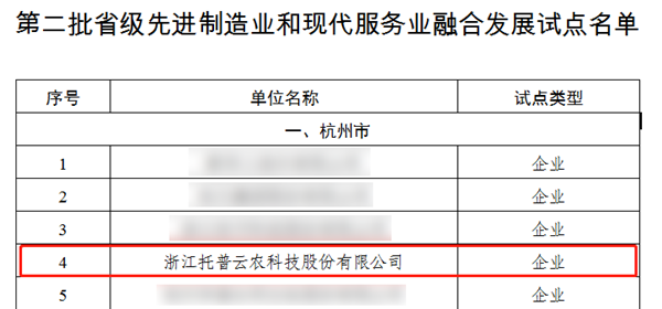 1668424598370767.png A_副本.png
