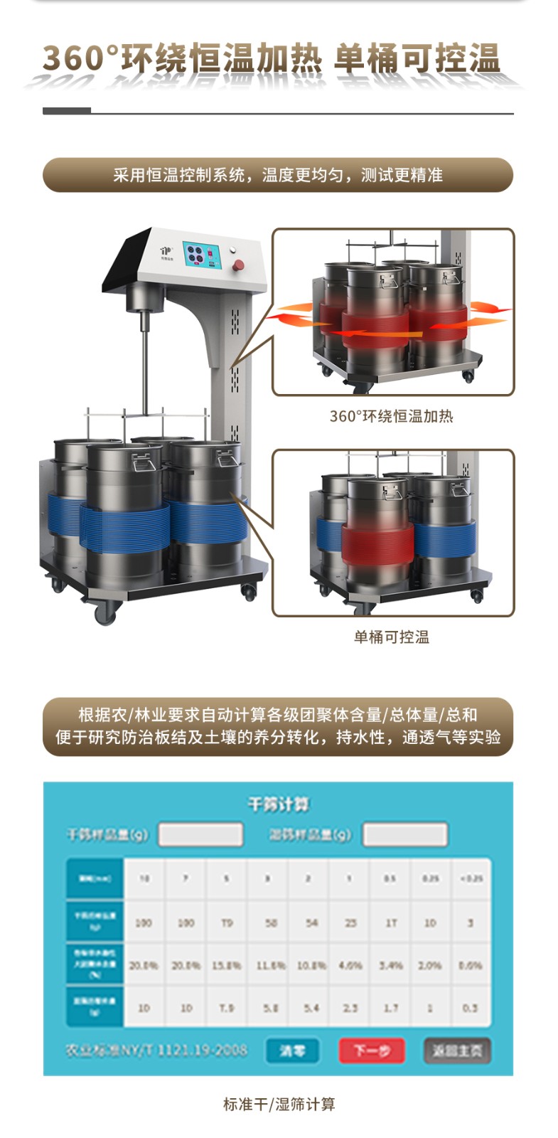 恒温式HJ04DC海角论坛团粒分析仪 恒温式HJ04DC海角论坛团粒分析仪