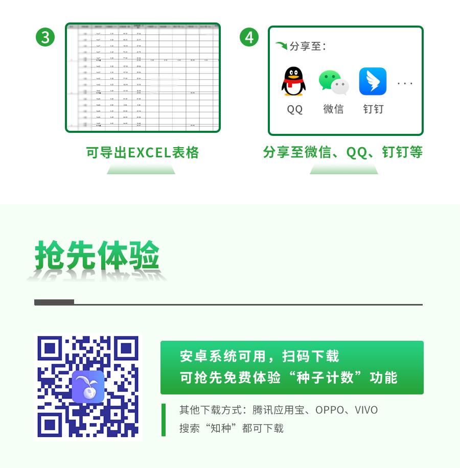 水稻表型检测系统 水稻表型检测系统